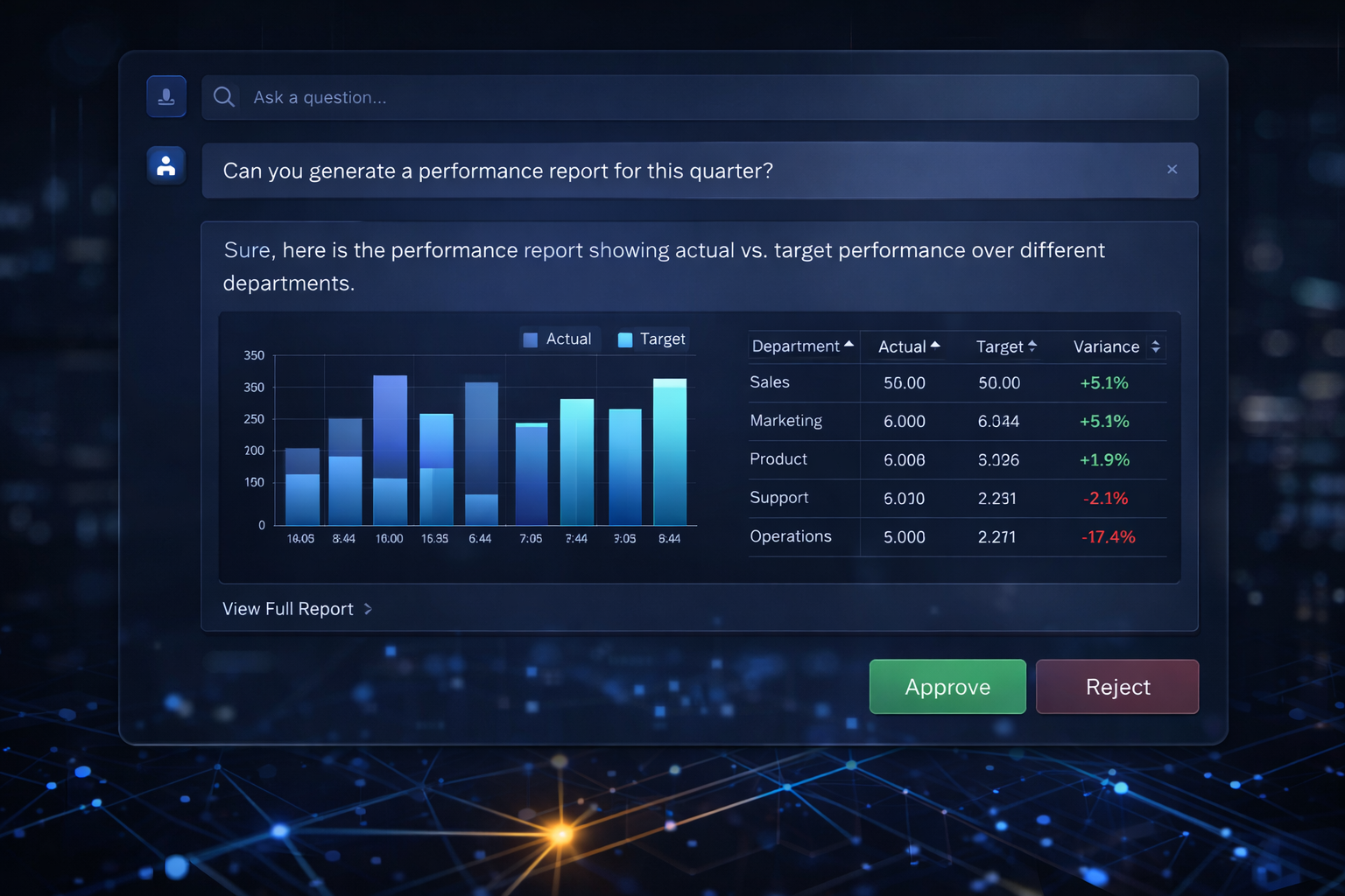 Interactive A2UI Components